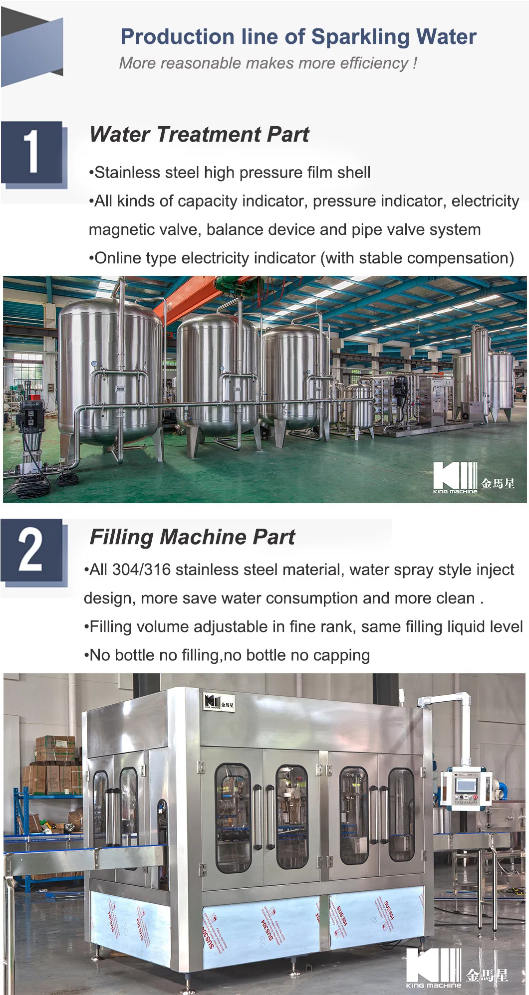 8000bph Automatic Alcohol Drink Wine Filling Machine Packing Production Line