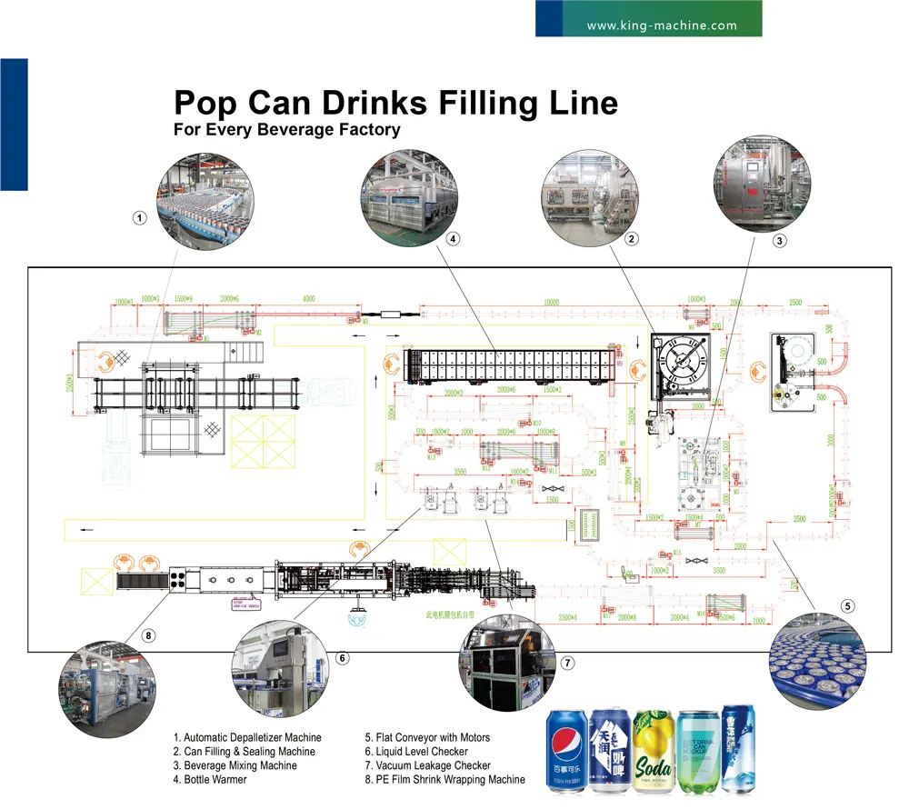 Full Production Line of Canned Juices, Beans, Vegitables, Fruits, Carbonated, etc