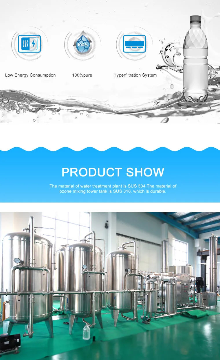 Drinking Water Purification Device / Unites / Project