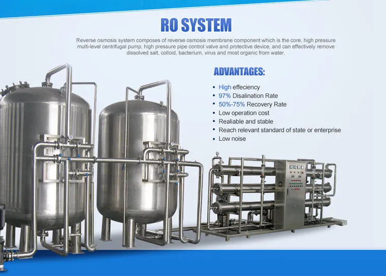 Robust Reverse Osmosis Water Treatment Systems and Capable of Producing 20m3/H and 10m3/H and 5m3/H with a TDS Between 600mg/Liter and 1000mg/Liter.