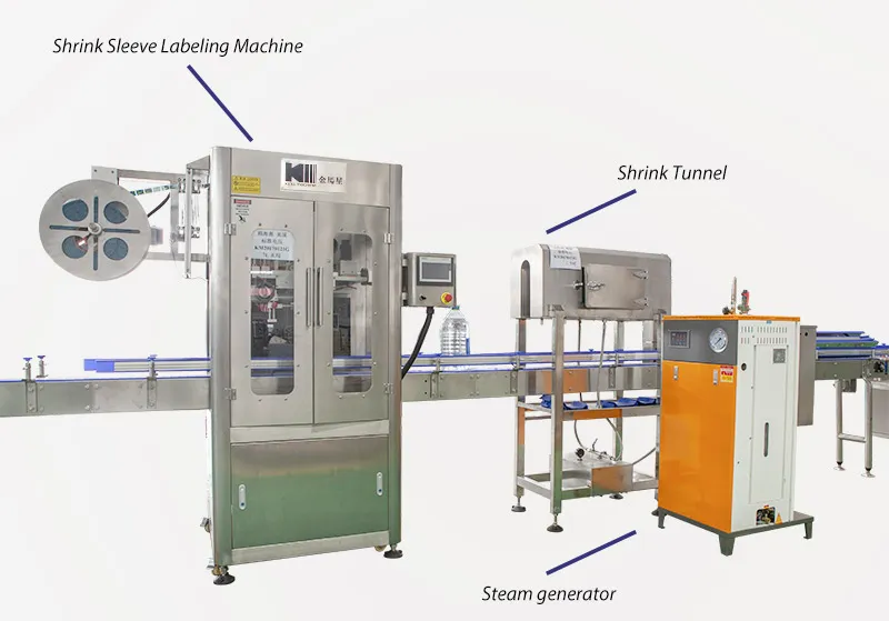 PVC Shrink Sleeve Labeling Machine (BBSF)