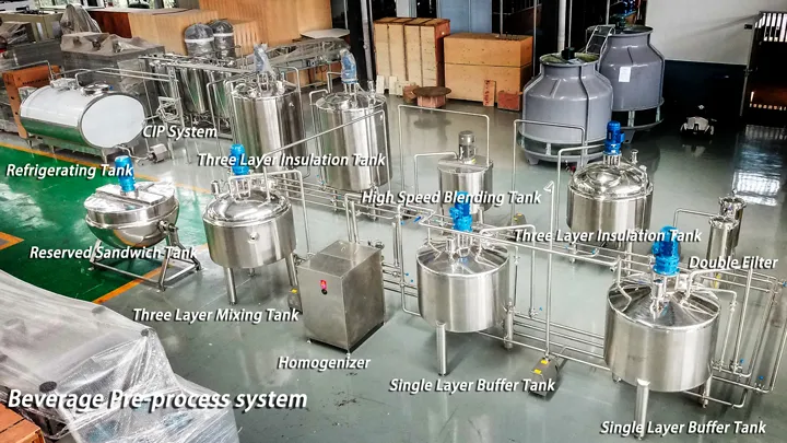 Automic Milk Processing Plant for Consumption