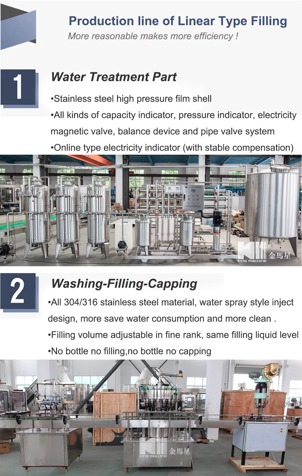 Linear Type Small Water Filling Line