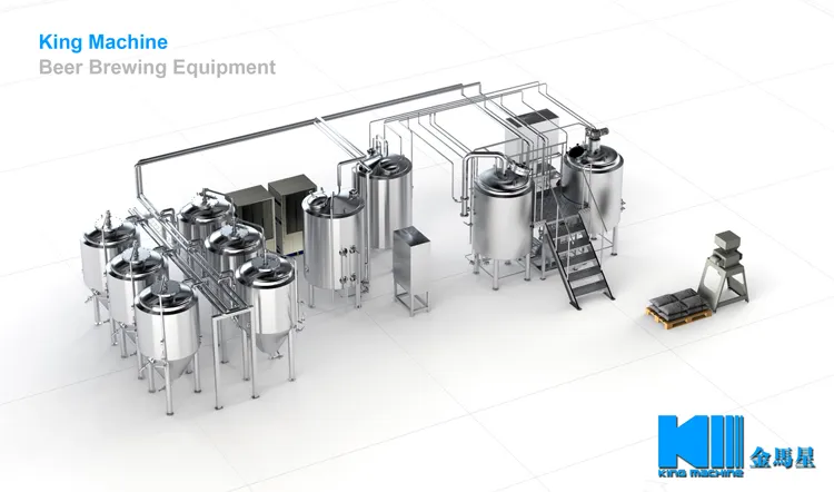 Carbonated (Beer, sparling drinks) Washing-Filling- Caping System Capacity of 20- 40 Bottles of 500 Ml /Minute (1200-2400 /H)