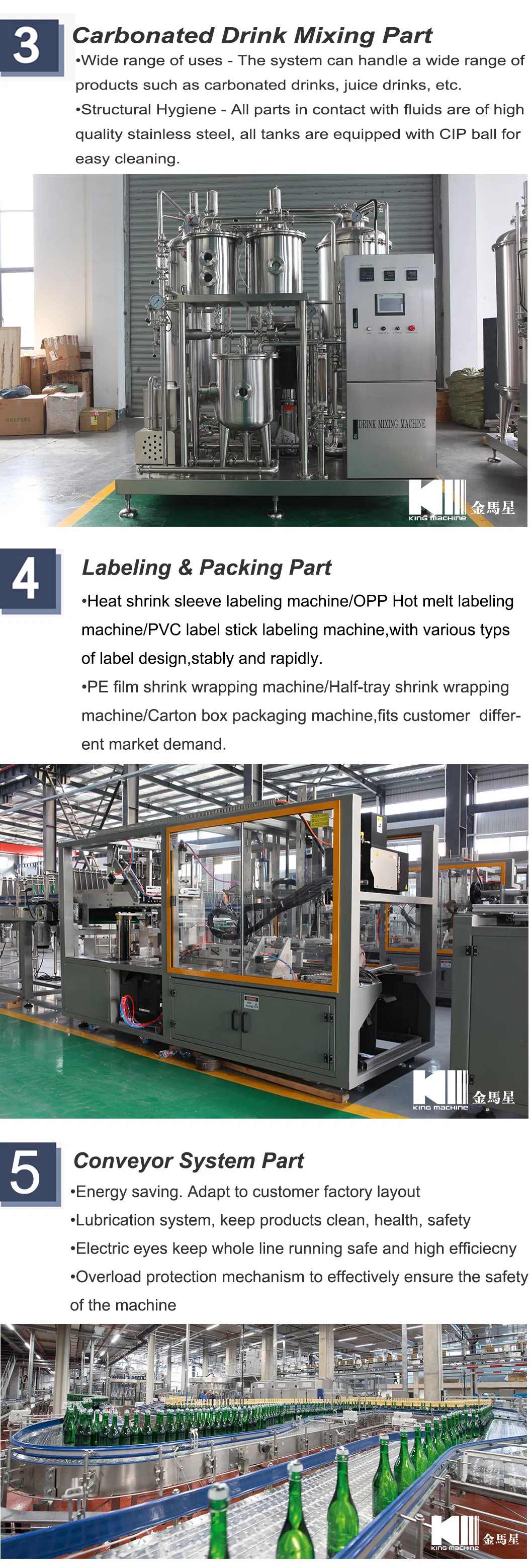 Wine/Vodka/Whisky Filling and Packing machine