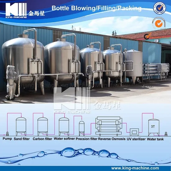 Water Purifier Water Filter Tanks