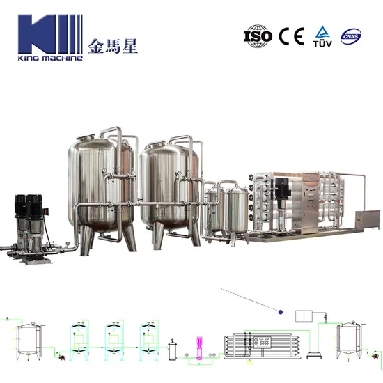 Quality and Efficient Reverse Osmosis Water Treatment Systems for The Treatment of Water Intended for The Drinking Water Supply of Rural Populations.