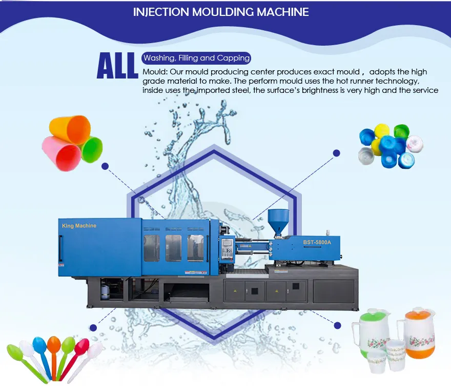 Pet Preform Injection Molding Machine for Sz-1320A