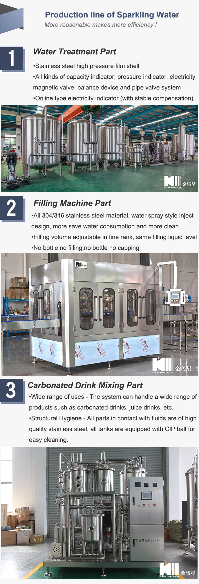 Automatic Glass Bottle Beer Filling Machine