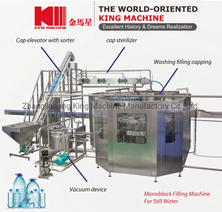 Bottle Moulding Filling Machine Packing Machine