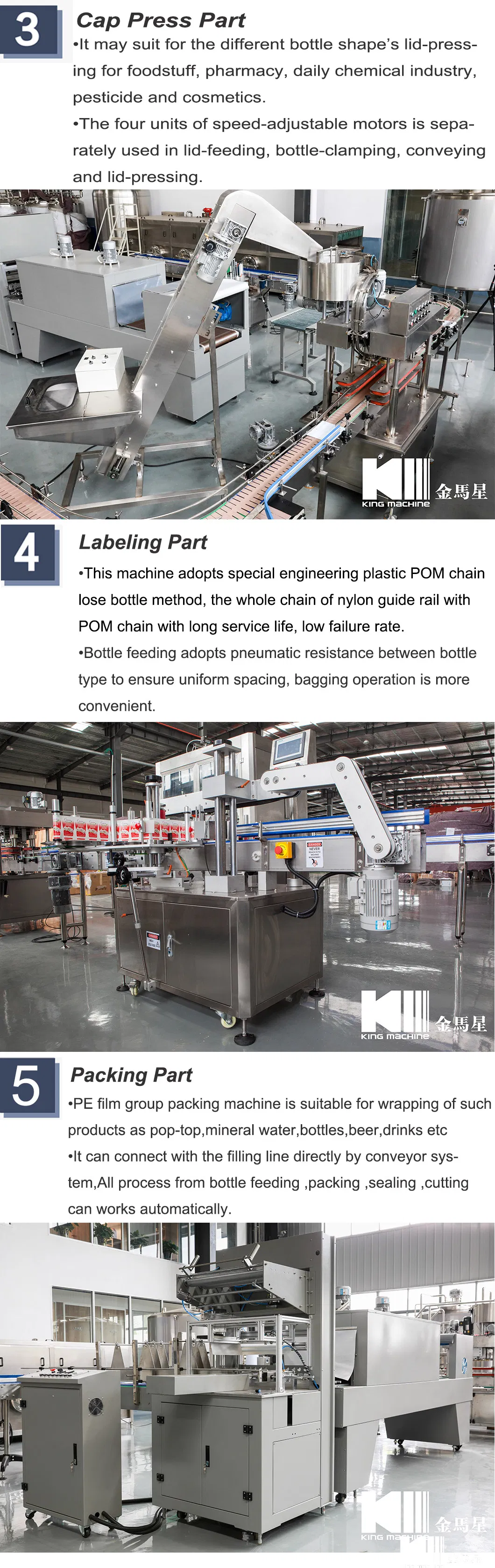 2000-3000bph Automatic Liquid Soap Filling Machine Packaging Line